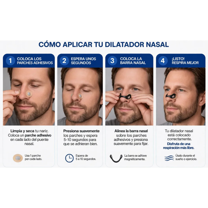Kit dilatador nasal magnético para congestión y ronquidos - Dressygt