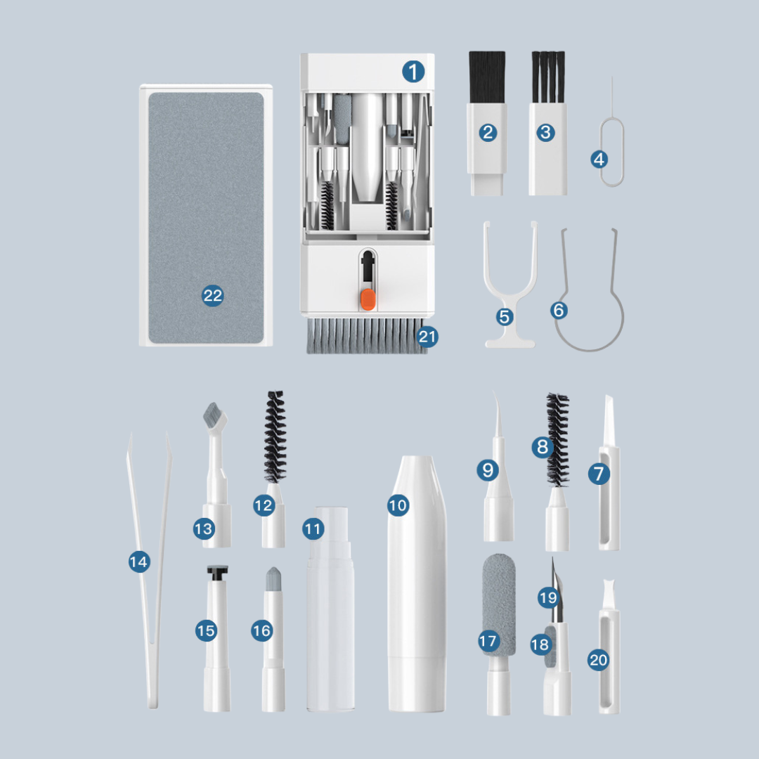 Set de limpiadores para dispositivos - Dressygt