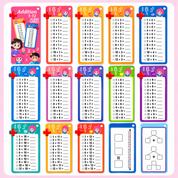 Set de tarjetas educativas de matemáticas