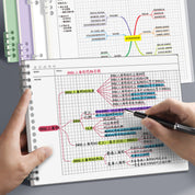 Agenda horizontal para recordatorios - Dressygt