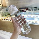 Botella transparente para agua
