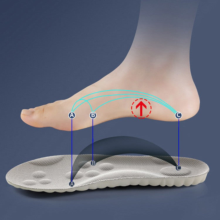 Plantillas ergonómicas